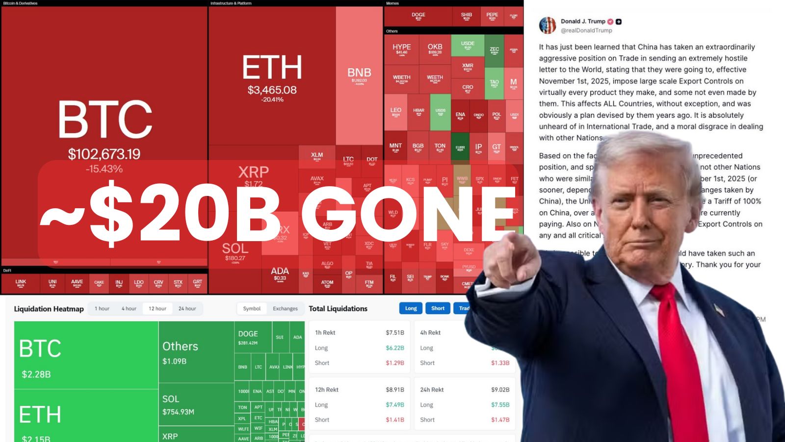 💀 ‘Uptober’ to ‘Rektober’ to Deadvember