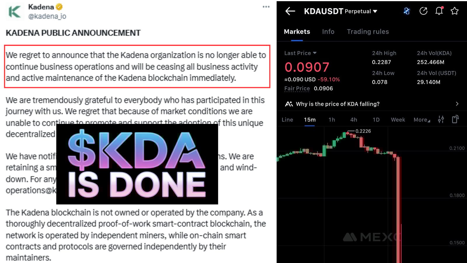 💔 NO Good.buy YET Good.bye $KDA…