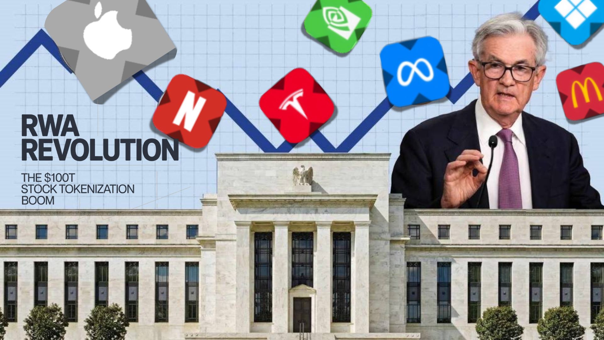 💰 RWA Revolution: The $100T Stock Tokenization Boom