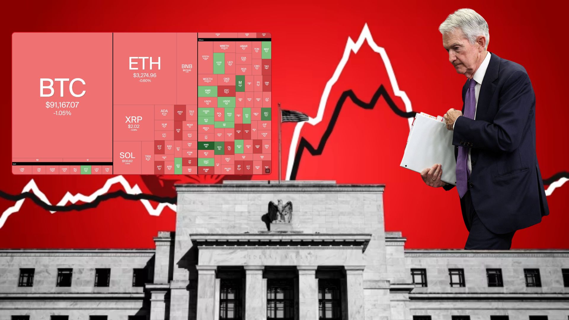 💸 Powell’s Printer: BRRR-ish