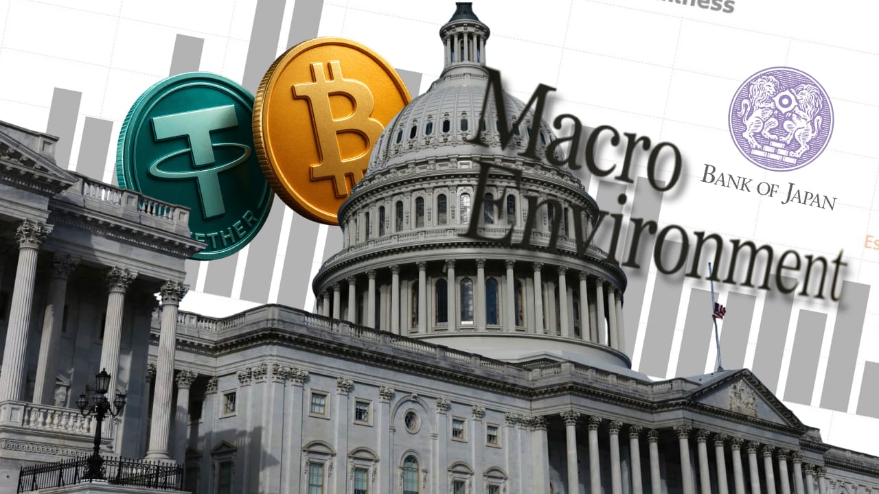 Macro Environment Reset: Jobs, Inflation, Bank of Japan