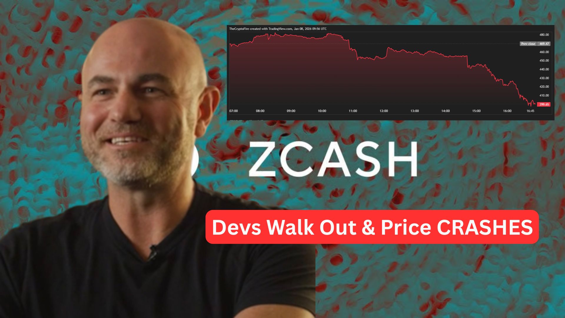 ⚔️ $ZEC: The Decentralized Divorce