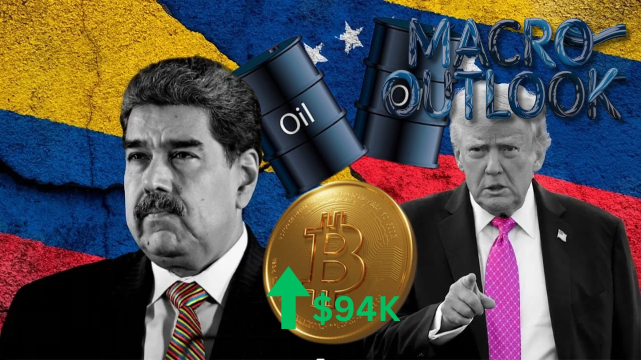 Bitcoin Rally to $94K and Even Higher…Every Traders Must Know!!!