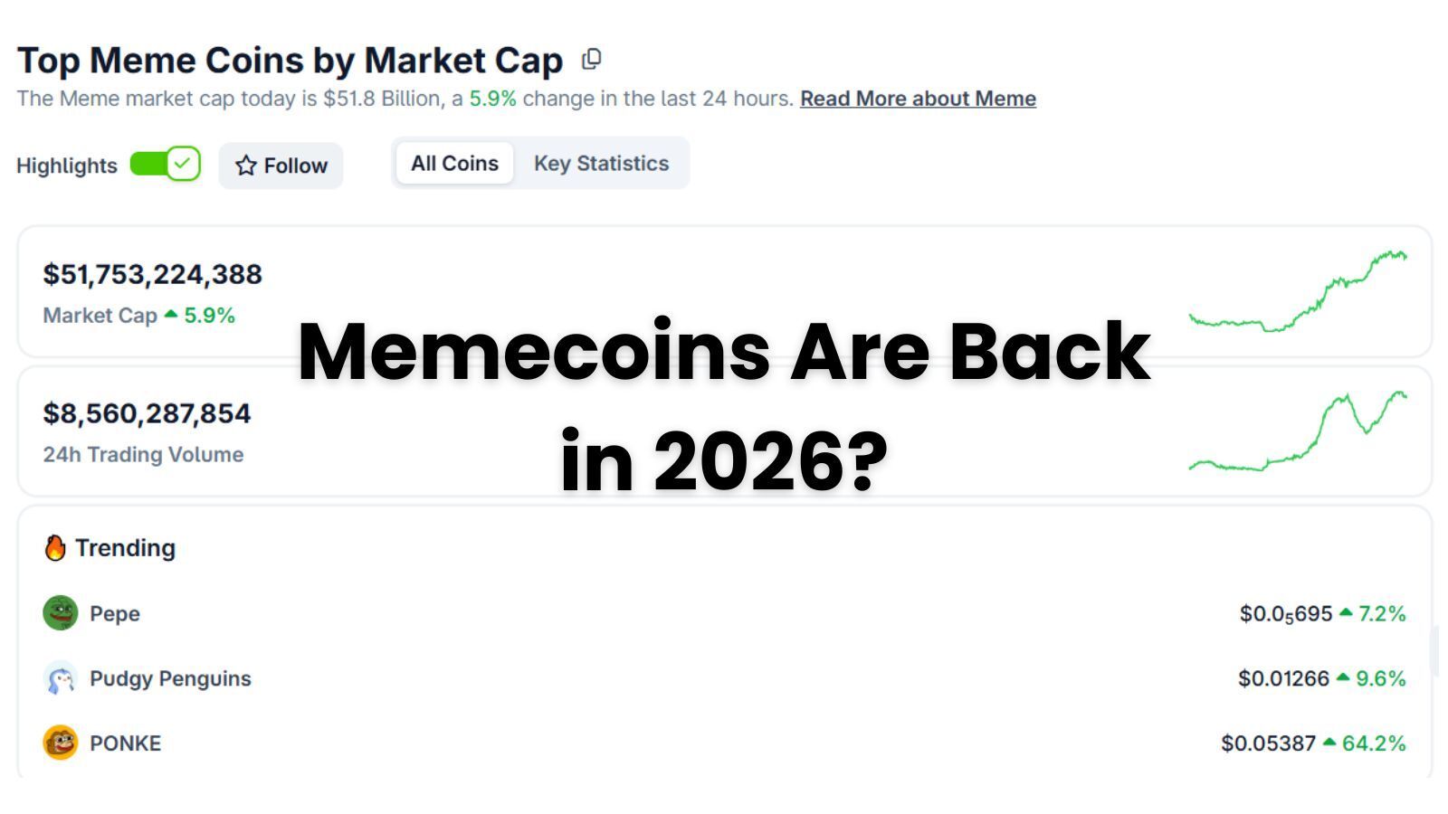 🧃 $PEPE Crowned First King of 2026?