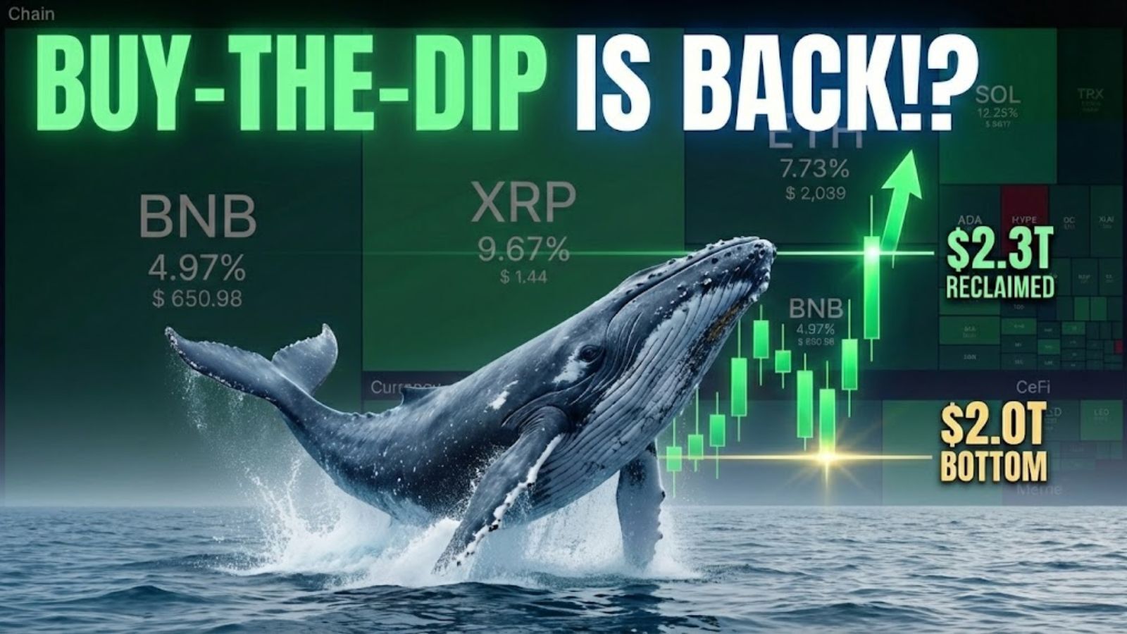 🟢 BTC’s Last Stand Begins