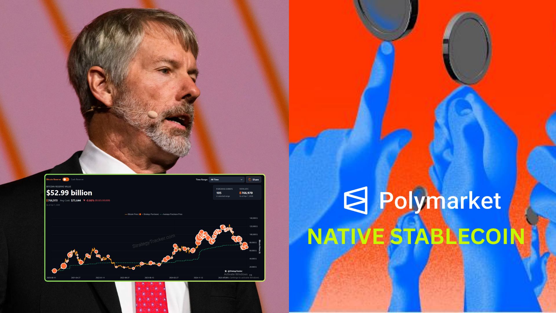 😬 You’re not as rekt as Saylor