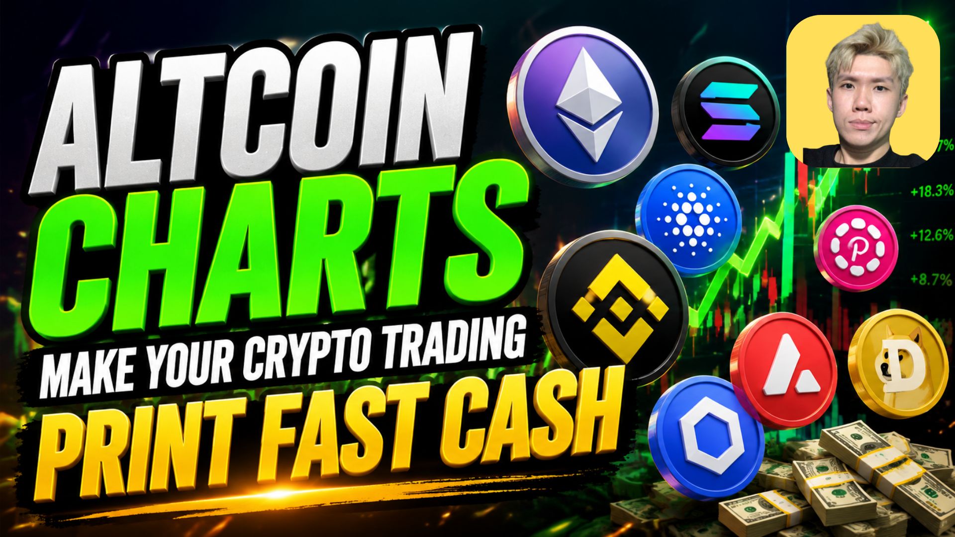 ⚡ Altcoin Breakout Charts Will Make Your Crypto Trading Account Print Fast Cash