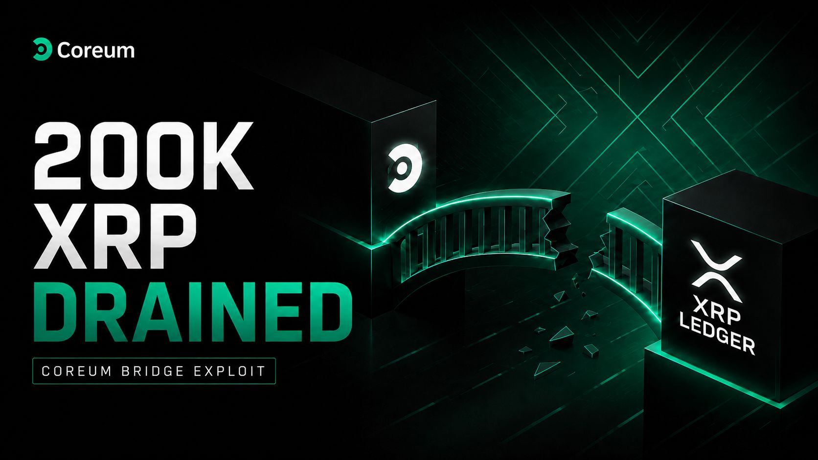 🛡️ 200K XRP Stolen in Bridge Attack